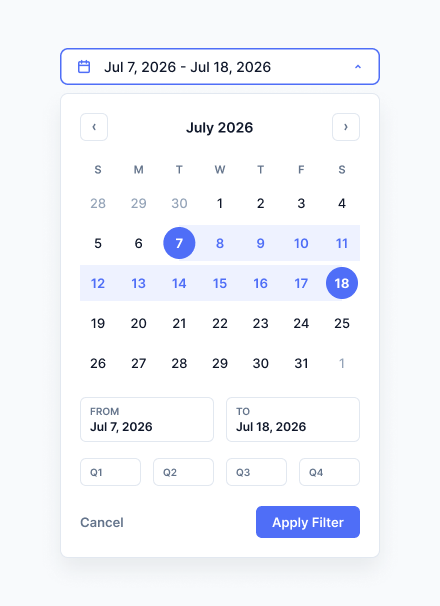 Filter by dates pop-up: calendar range picker with from and to fields and Q1 to Q4 quarter preset buttons